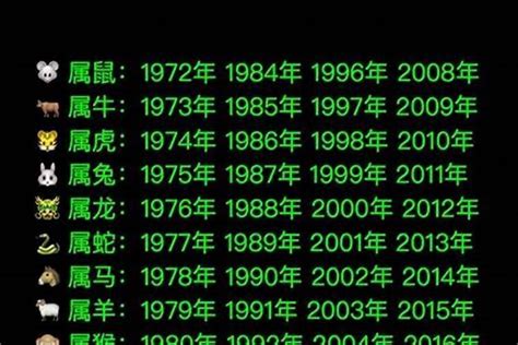 2012年生肖|2012年是属什么生肖 2012年出生属什么